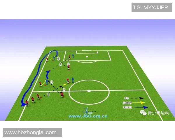 赛后复盘:杭州足球队与武汉足球队的团队协作分析与战术探讨